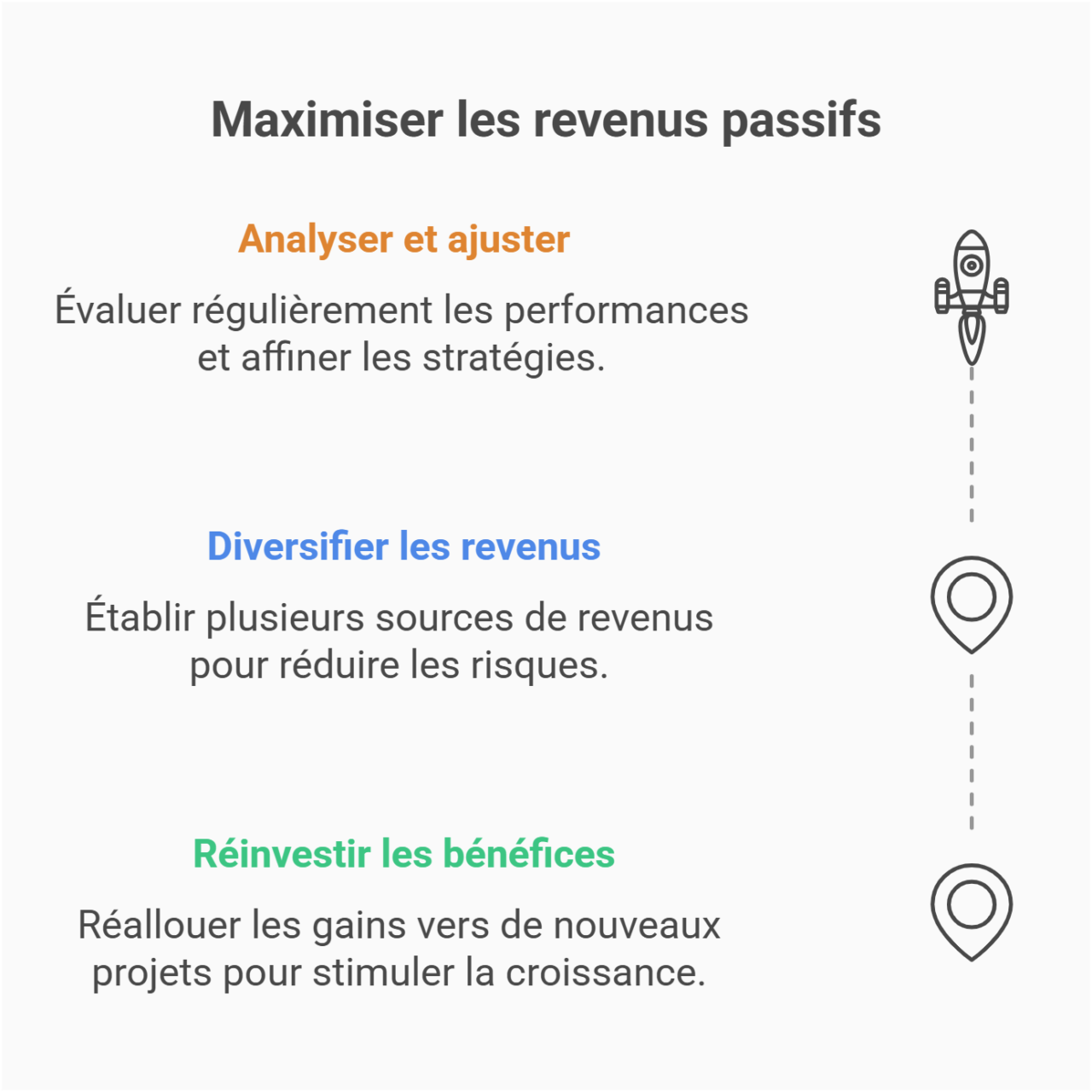 découvrez les meilleures méthodes pour générer des revenus en ligne en 2025. apprenez des stratégies innovantes et optimisez votre potentiel de gain grâce aux tendances du marché numérique.