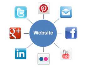 découvrez notre agence de réseaux sociaux à montréal, spécialisée dans la création de stratégies digitales sur mesure pour booster votre visibilité en ligne et engager efficacement votre audience. faites confiance à notre expertise pour transformer votre présence sur les réseaux sociaux.