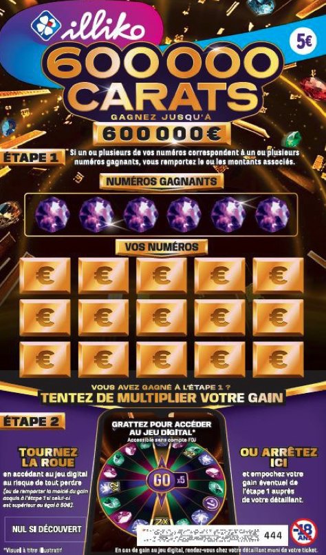 découvrez l'univers passionnant de la fdj avec campus, une plateforme innovante dédiée à l'apprentissage des enjeux du jeu, de la loterie et des paris. plongez dans des contenus pédagogiques interactifs pour maîtriser les fondamentaux et optimiser votre expérience. rejoignez-nous pour développer vos compétences et approfondir vos connaissances du monde des jeux.